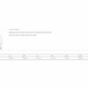 Keller Williams | OGIO® ENDURANCE Fulcrum 1/4-Zip - Image 5